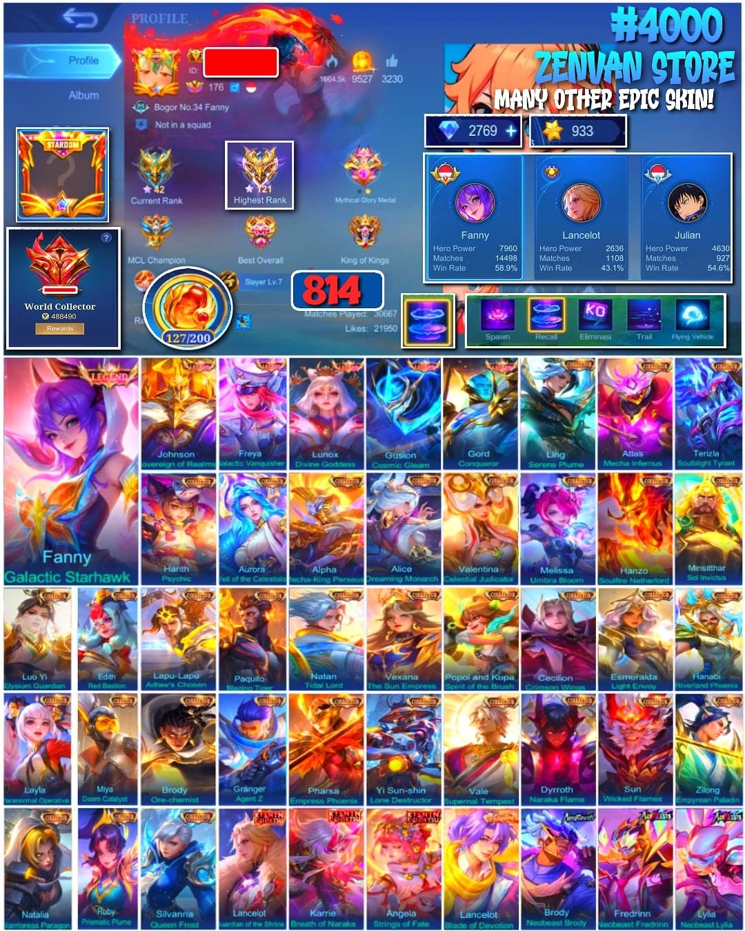 🔥 #4000 🔥 814 Skins 💎 WORLD COLLECTOR 👑 STARDOM Border ⚔️ Top 20K Player Global 🌍 ⭐ 40+ Collector Skins 🌟 6+ Collab: Demon Slayer + Neobeast 🎯 Legend Fanny Galactic Starhawk & Gusion Cosmic Gleam ✨ Mythical Glory 121★ 🔱 Mega Rare Sultan Account ✅